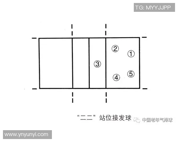 北京排球队防守表现分析与改进建议探讨 北京排球队防守表现分析与改进建议探讨