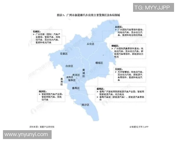 广州排球队在世界锦标赛中的技术表现分析与点评