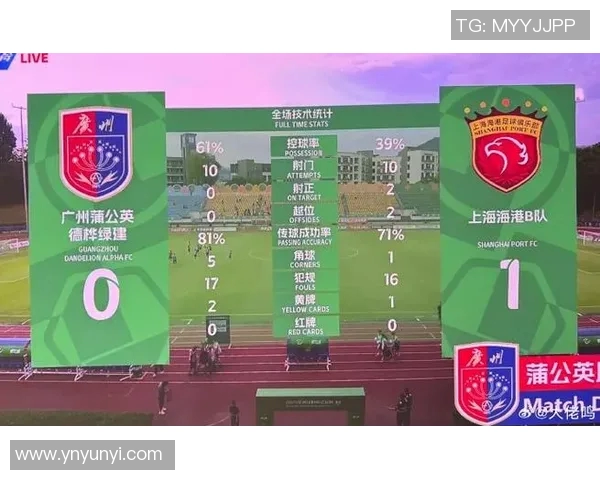 广州足球队以62分稳居邀请赛积分榜首位争冠形势明朗 广州足球队以62分稳居邀请赛积分榜首位争冠形势明朗