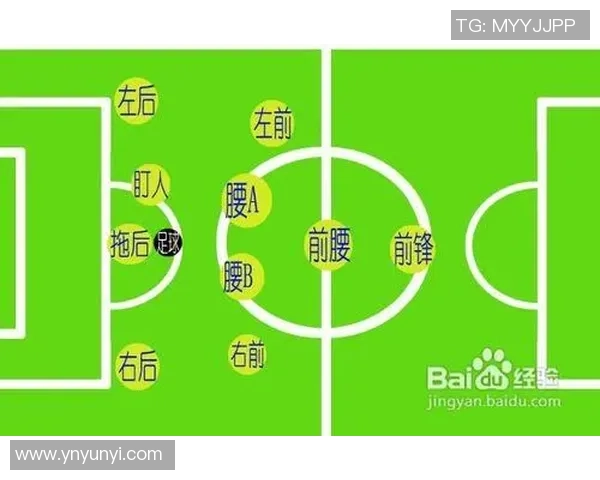 足球新手必看:从零开始的比赛经验与技巧全攻略