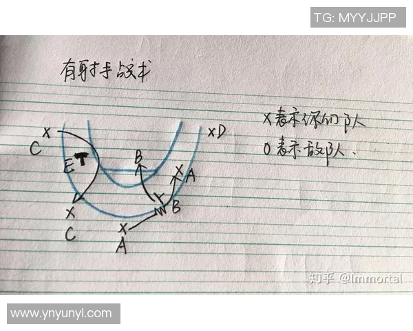 重庆篮球队中路突破战术深度解析与实战应用探讨