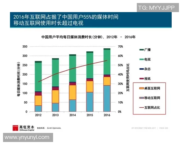 独家分析：广州街舞队的配合对比