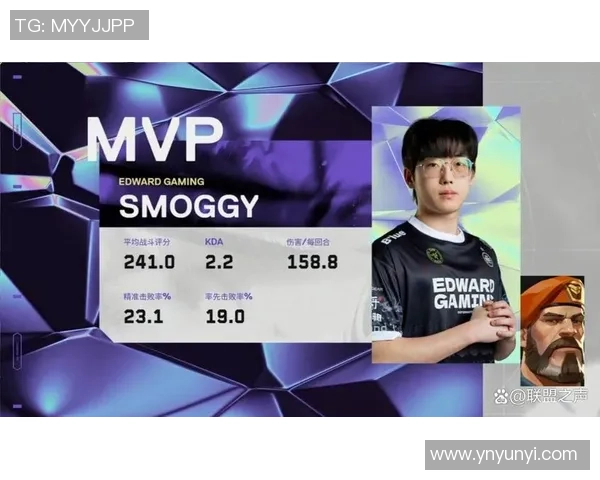 大师赛点评:EDG的心理素质表现 大师赛点评:EDG的心理素质表现