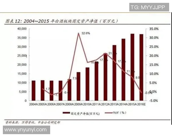 独家分析:上海乒乓球队的力量对比 独家分析:上海乒乓球队的力量对比