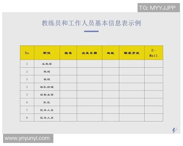 足球新手攻略:意识入门指南 足球新手攻略:意识入门指南